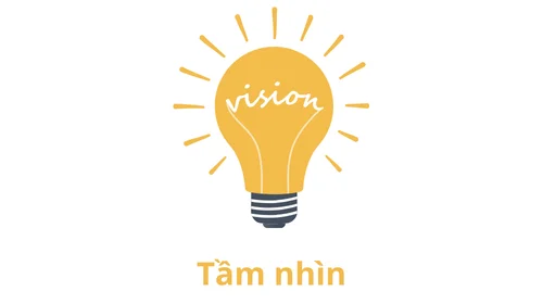 Tầm nhìn